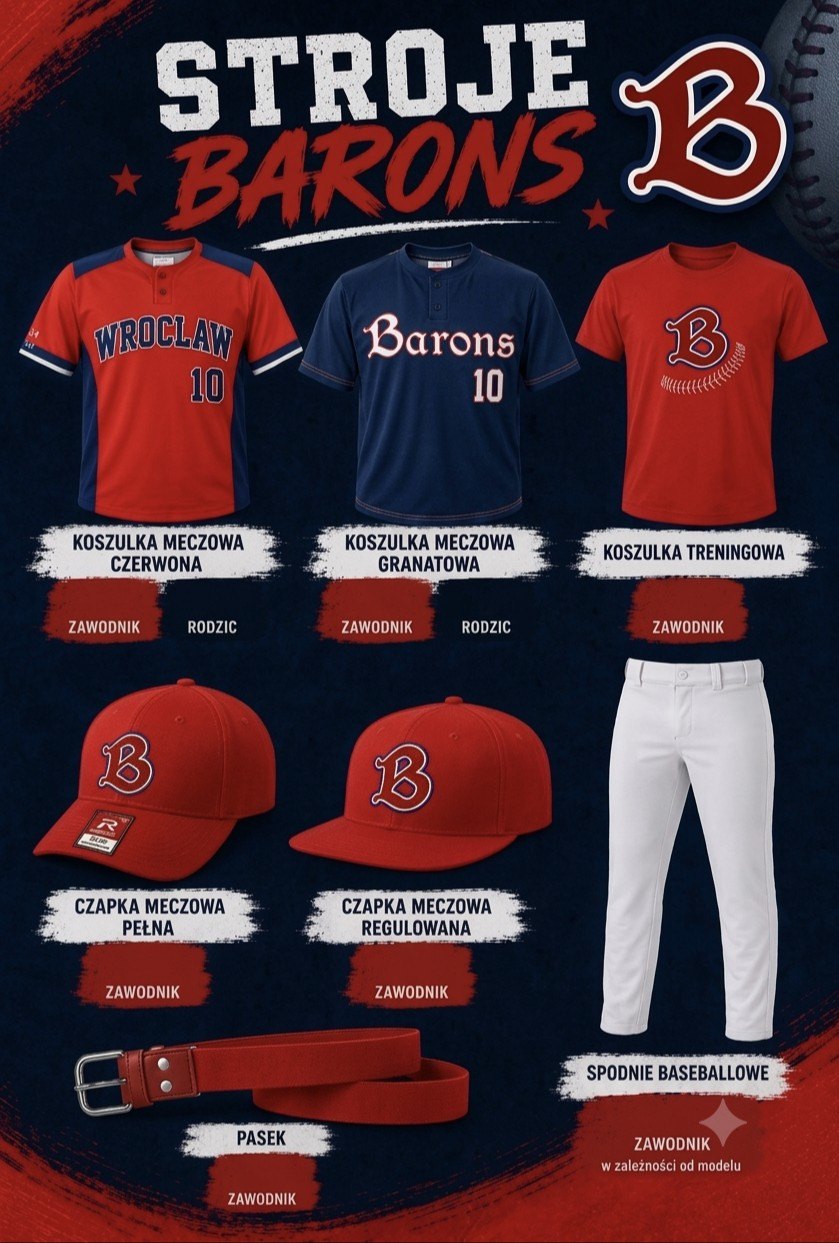 Barons Wrocław